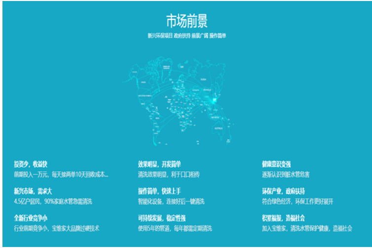 小本掙錢(qián)項(xiàng)目