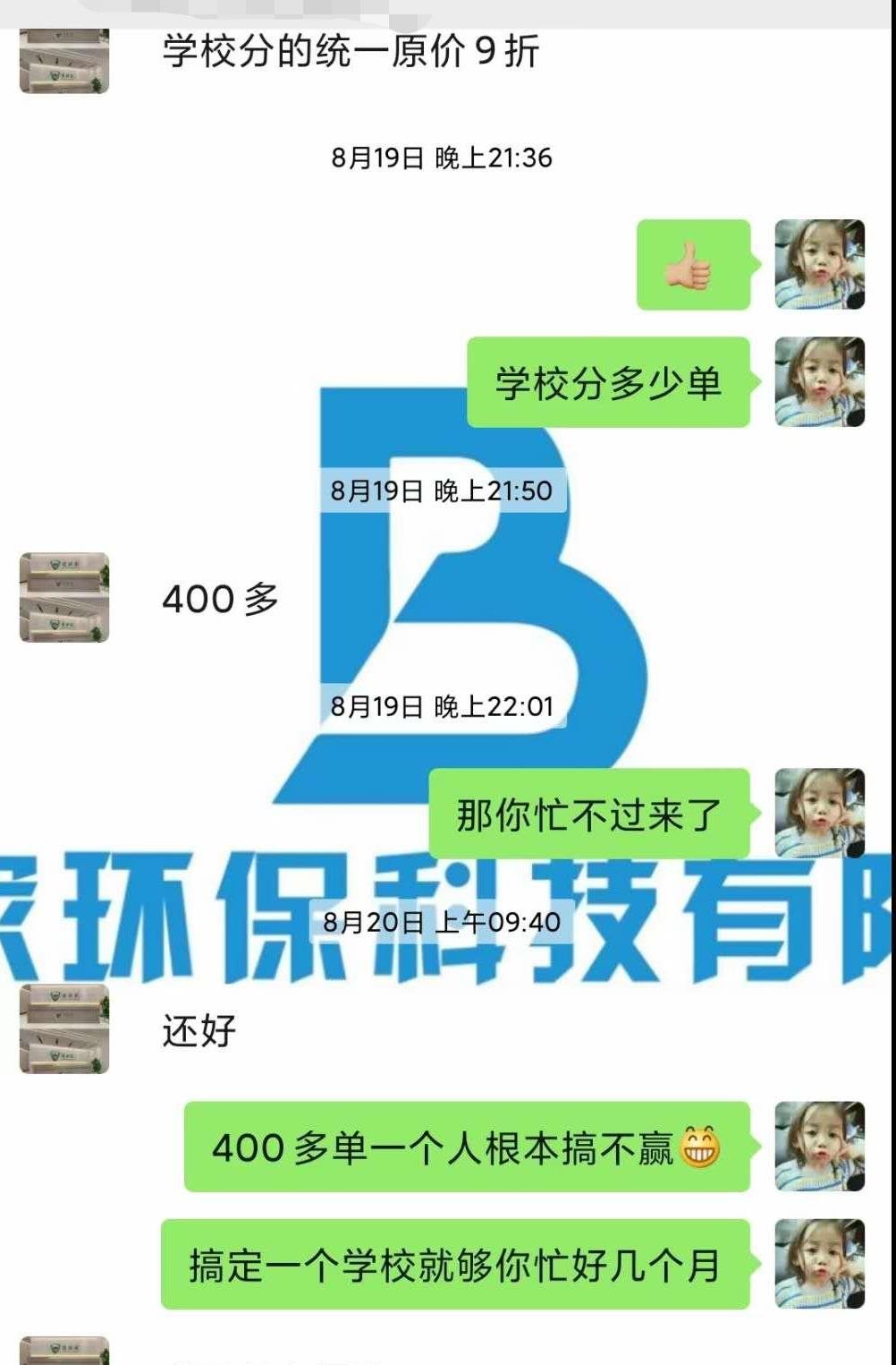 新興創業項目