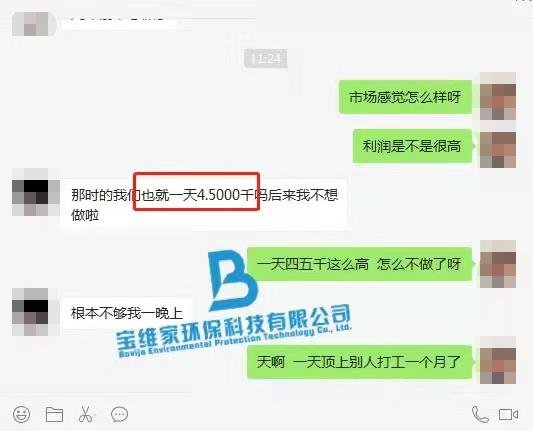 低成本創業項目