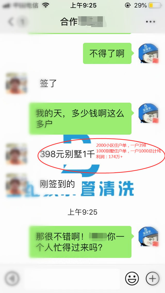 低成本創業項目